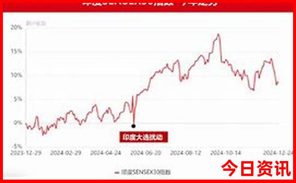 名胜古迹有哪些中国的
