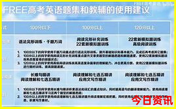 雄安新区有哪些景点