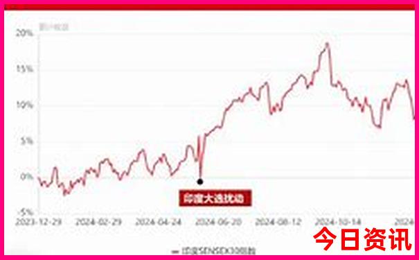 东北最值得去的景点排名